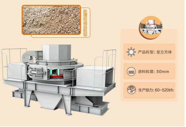 配備專(zhuān)用電機(jī)的HVI制砂機(jī)